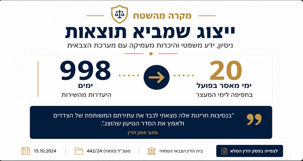 פסיקה צבאית נפקדות פסיקה צבאית נפקדות