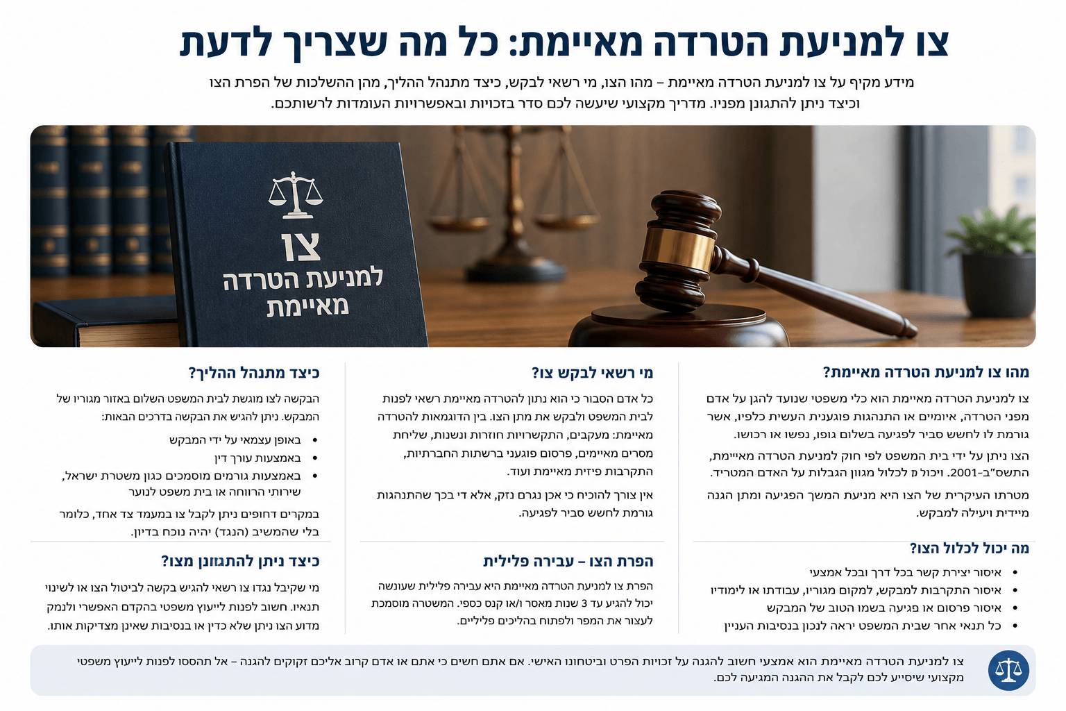 צו למניעת הטרדה מאיימת